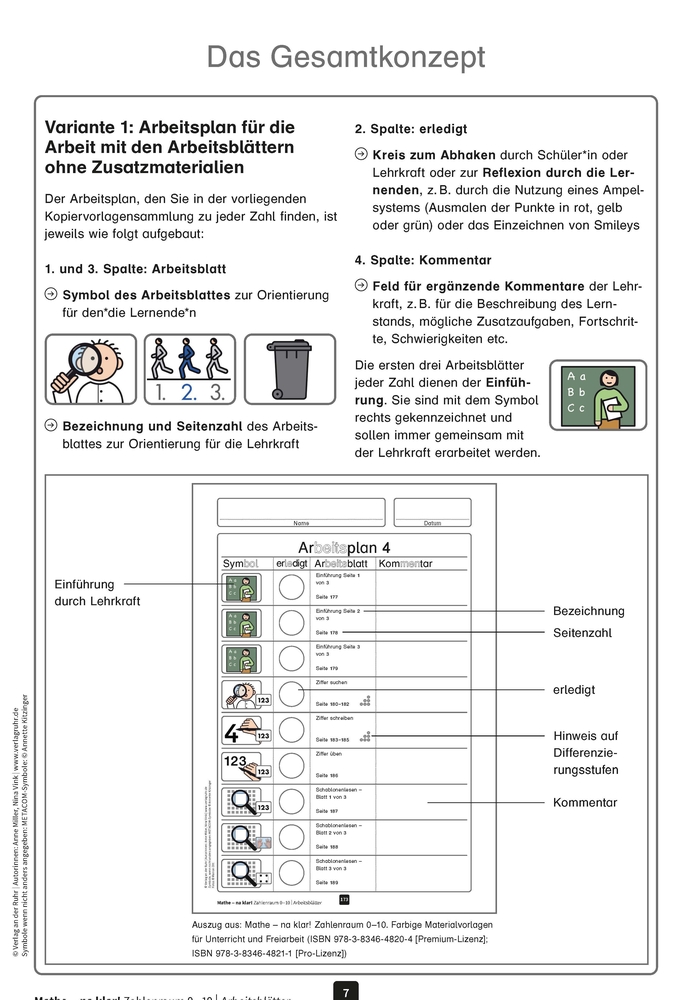 Mathe - na klar! Zahlenraum 0-10