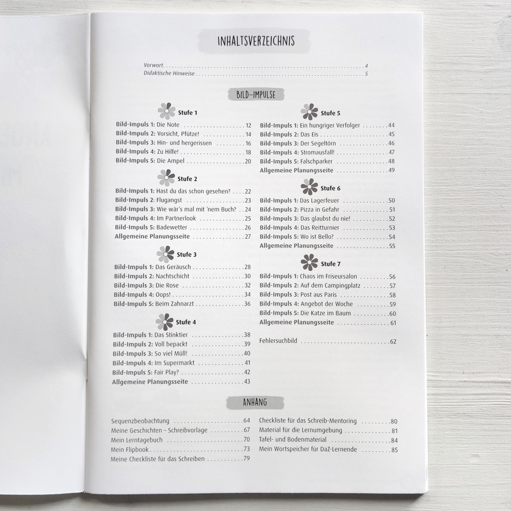 Angeleitetes Schreiben mit Bild-Impulsen Angeleitetes Schreiben mit Bild-Impulsen