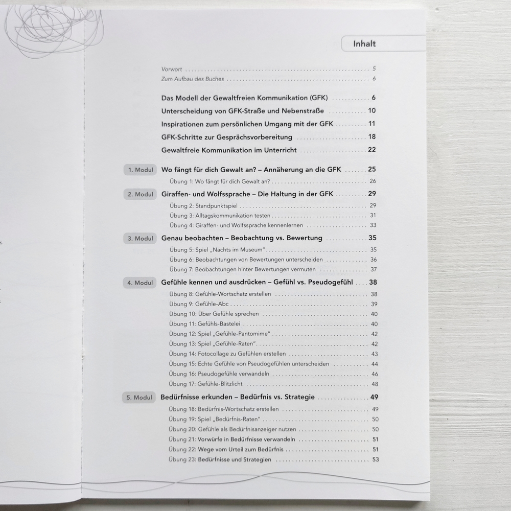 Gewaltfreie Kommunikation in der Sekundarstufe Gewaltfreie Kommunikation in der Sekundarstufe