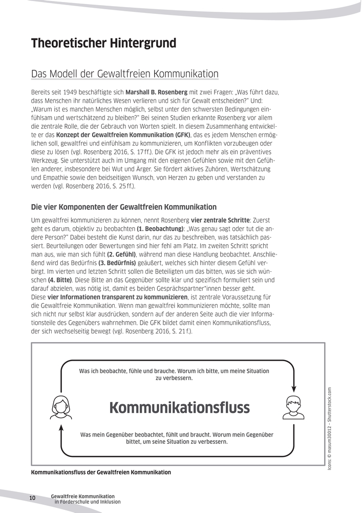 Gewaltfreie Kommunikation in Förderschule und Inklusion