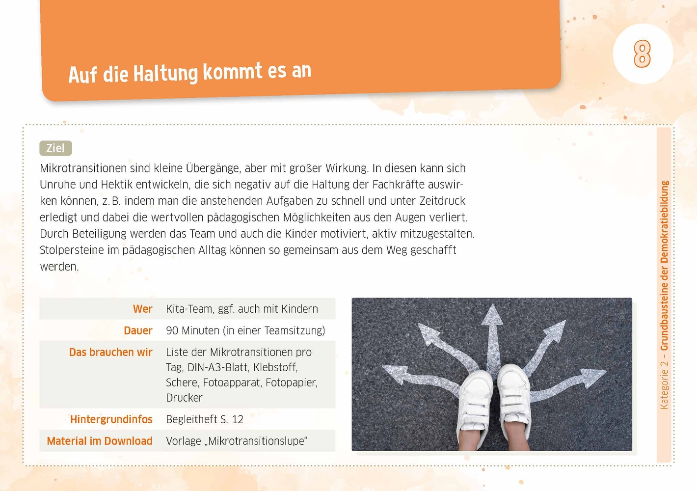 Demokratiebildung in der Kita