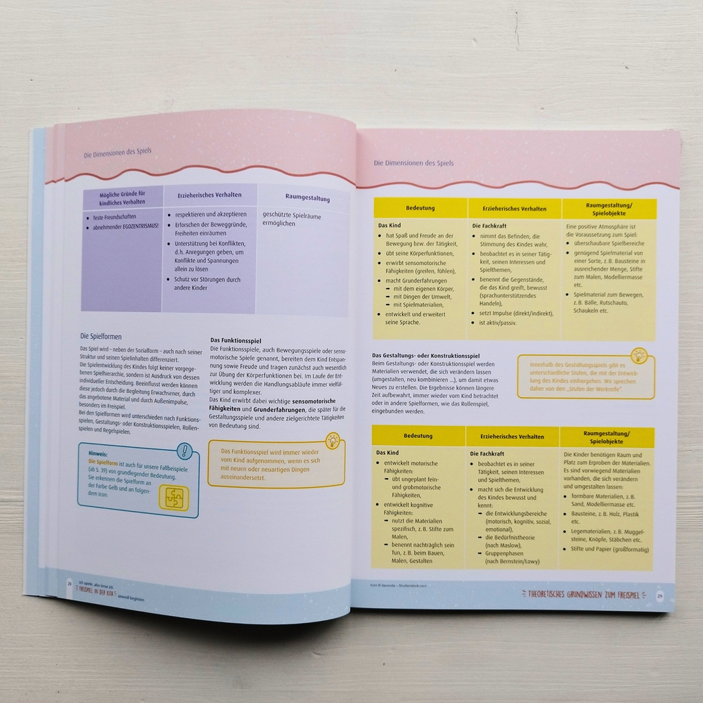 Ich spiele, also lerne ich - Freispiel in der Kita sinnvoll begleiten Ich spiele, also lerne ich - Freispiel in der Kita sinnvoll begleiten