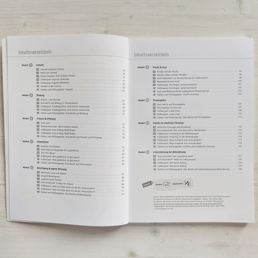 Kinderrechte konkret Kinderrechte konkret