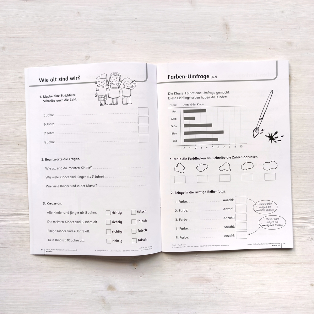 Daten, Wahrscheinlichkeit und Kombinatorik – Klasse 1/2 Daten, Wahrscheinlichkeit und Kombinatorik – Klasse 1/2