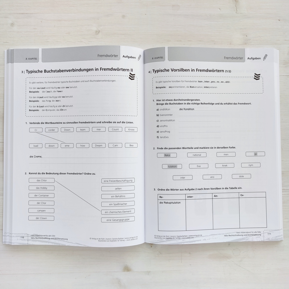 100 x Rechtschreibung und Zeichensetzung 100 x Rechtschreibung und Zeichensetzung
