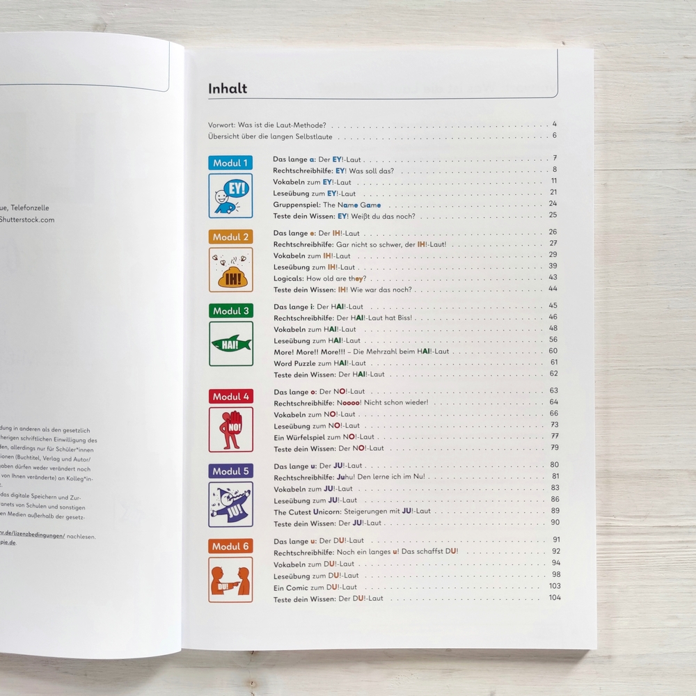 LRS – so what?! LRS – so what?!