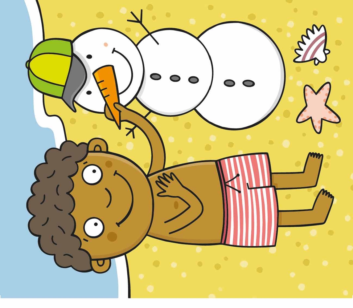 Was stimmt hier nicht?