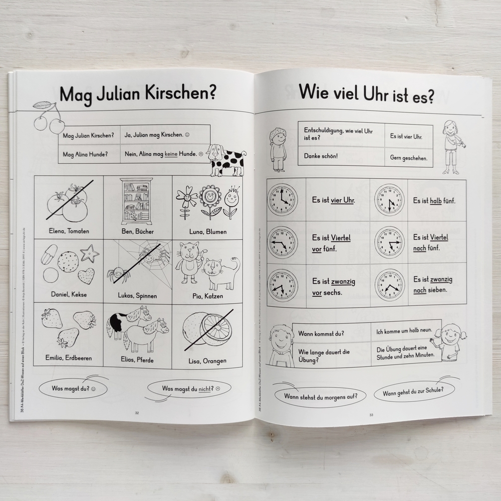 36 A4-Merkblätter DaZ-Wissen auf einen Blick 36 A4-Merkblätter DaZ-Wissen auf einen Blick