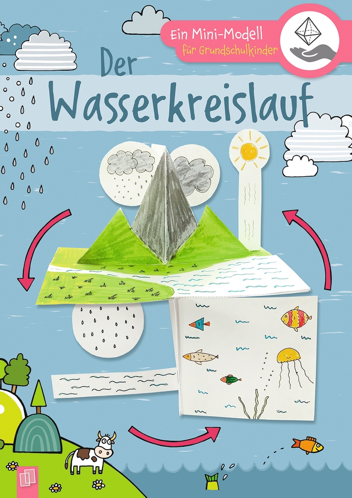 Der Wasserkreislauf – Ein Mini-Modell für Grundschulkinder