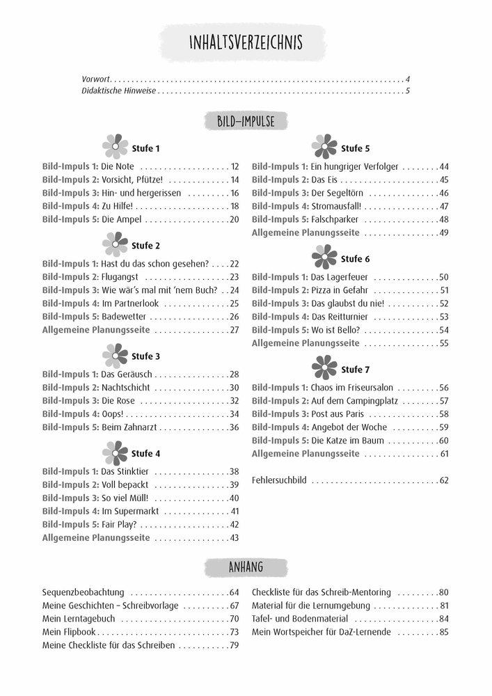 Angeleitetes Schreiben mit Bild-Impulsen