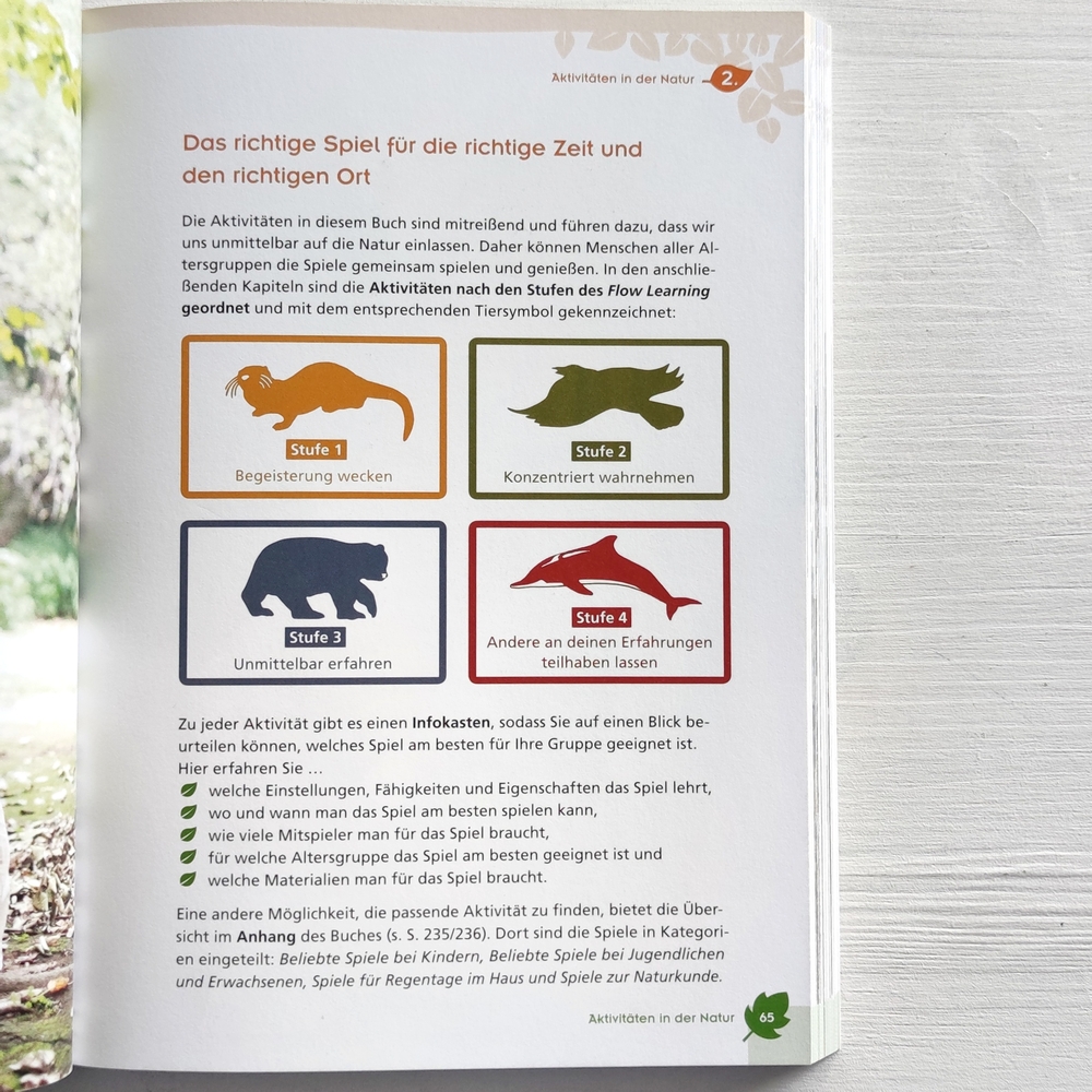 Cornells Naturerfahrungsspiele für Kinder und Jugendliche – Sonderedition Cornells Naturerfahrungsspiele für Kinder und Jugendliche – Sonderedition