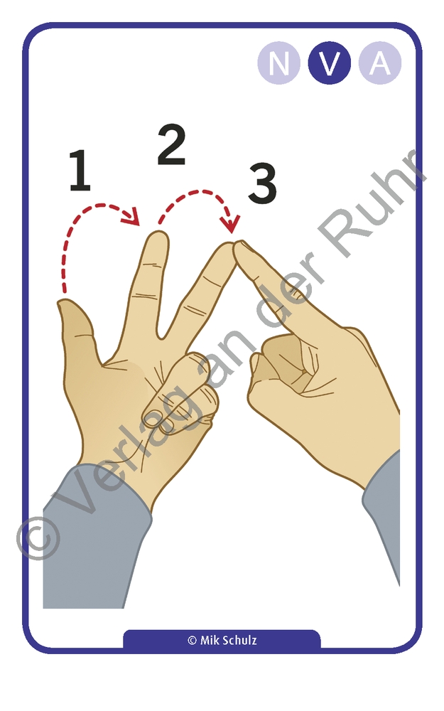 Mathematik Mathematik