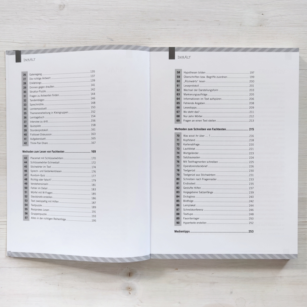 Fachunterricht sprachsensibel gestalten Fachunterricht sprachsensibel gestalten