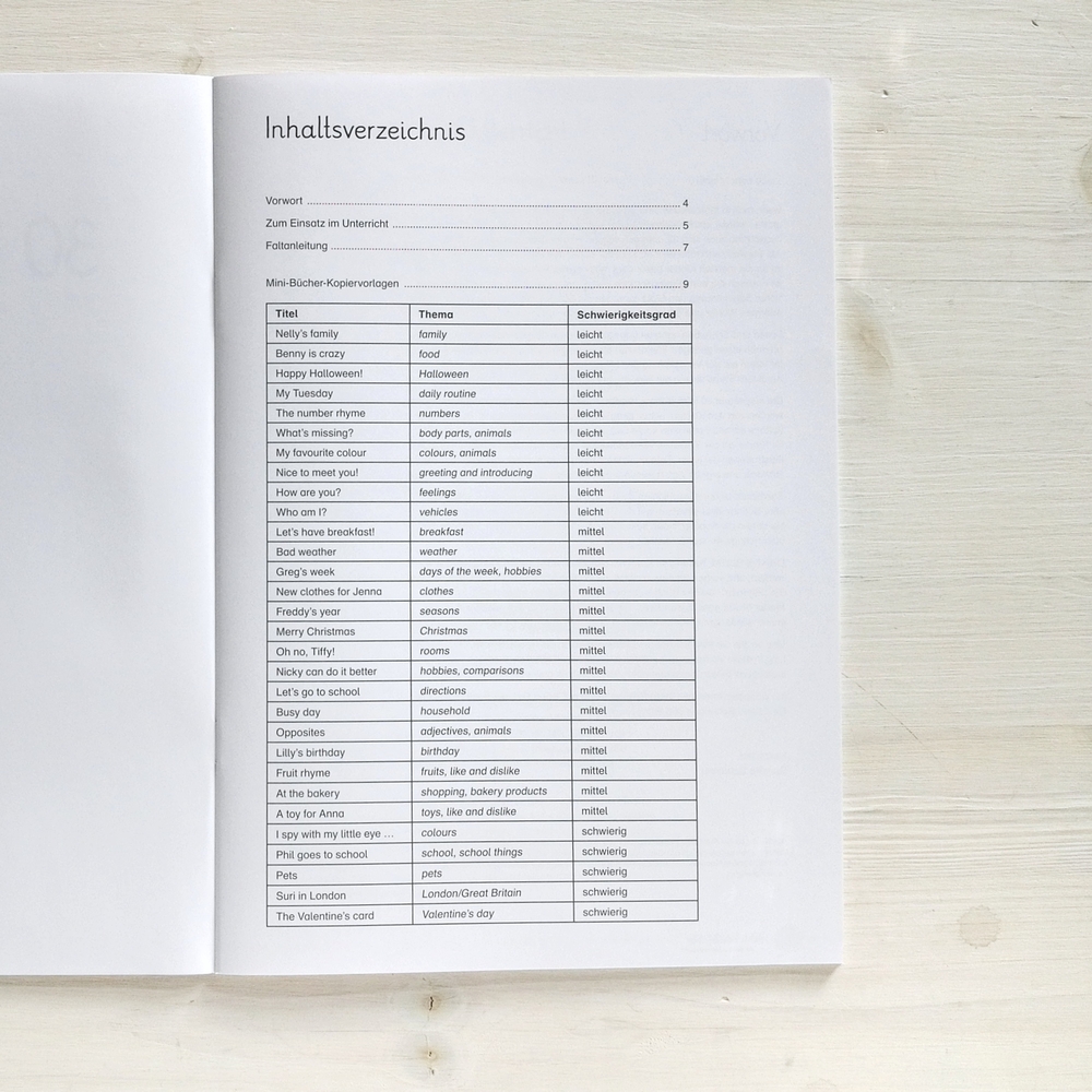 30 Mini-Bücher für den Englischunterricht 30 Mini-Bücher für den Englischunterricht