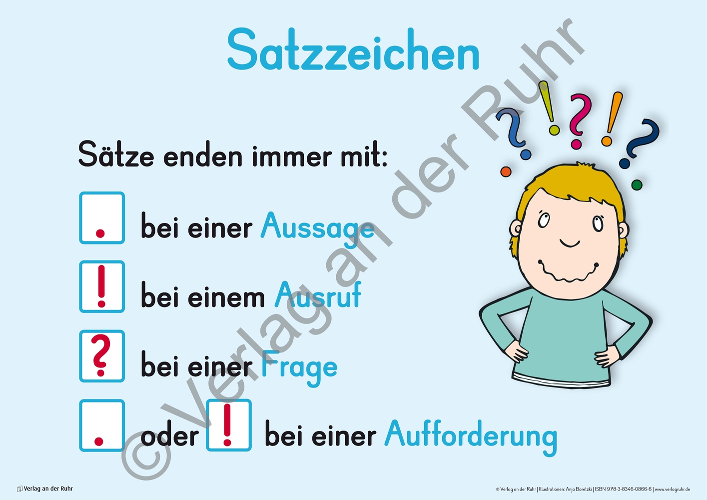 Deutsch-Wissen auf einen Blick – Klasse 1/2 Deutsch-Wissen auf einen Blick – Klasse 1/2
