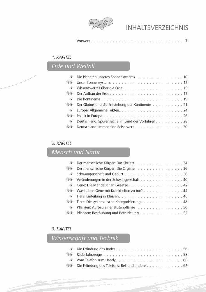 100 x Allgemeinwissen