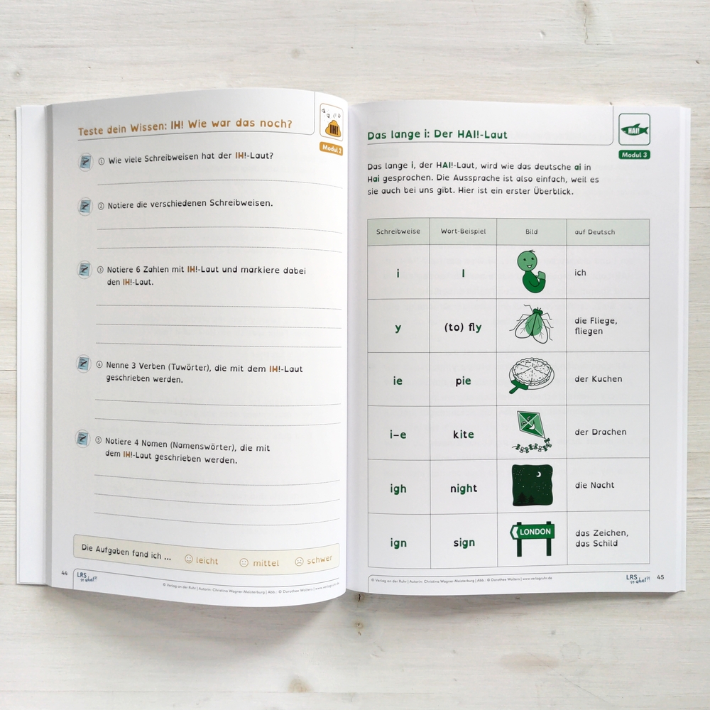 LRS – so what?! LRS – so what?!