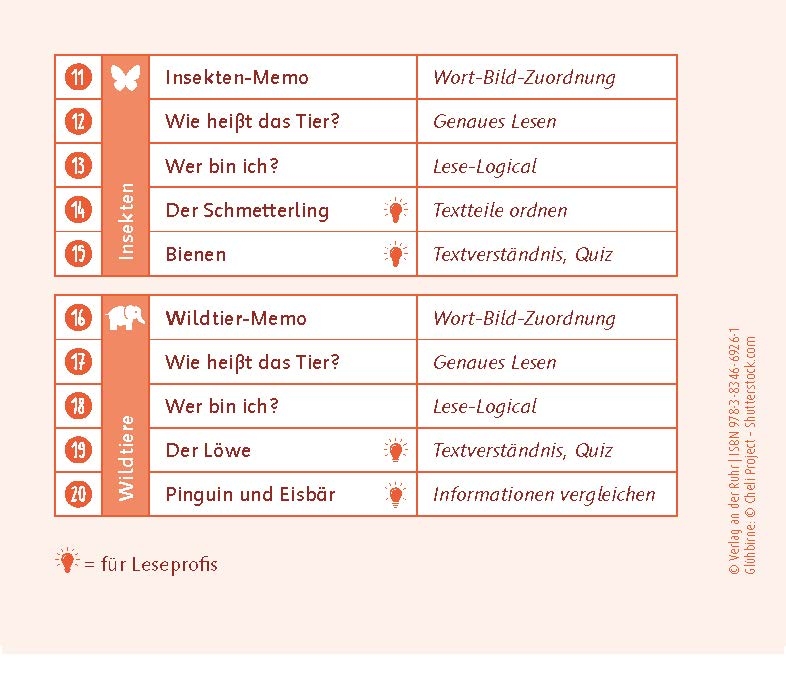 20 interaktive Leseübungen „Tiere“, Klasse 2/3