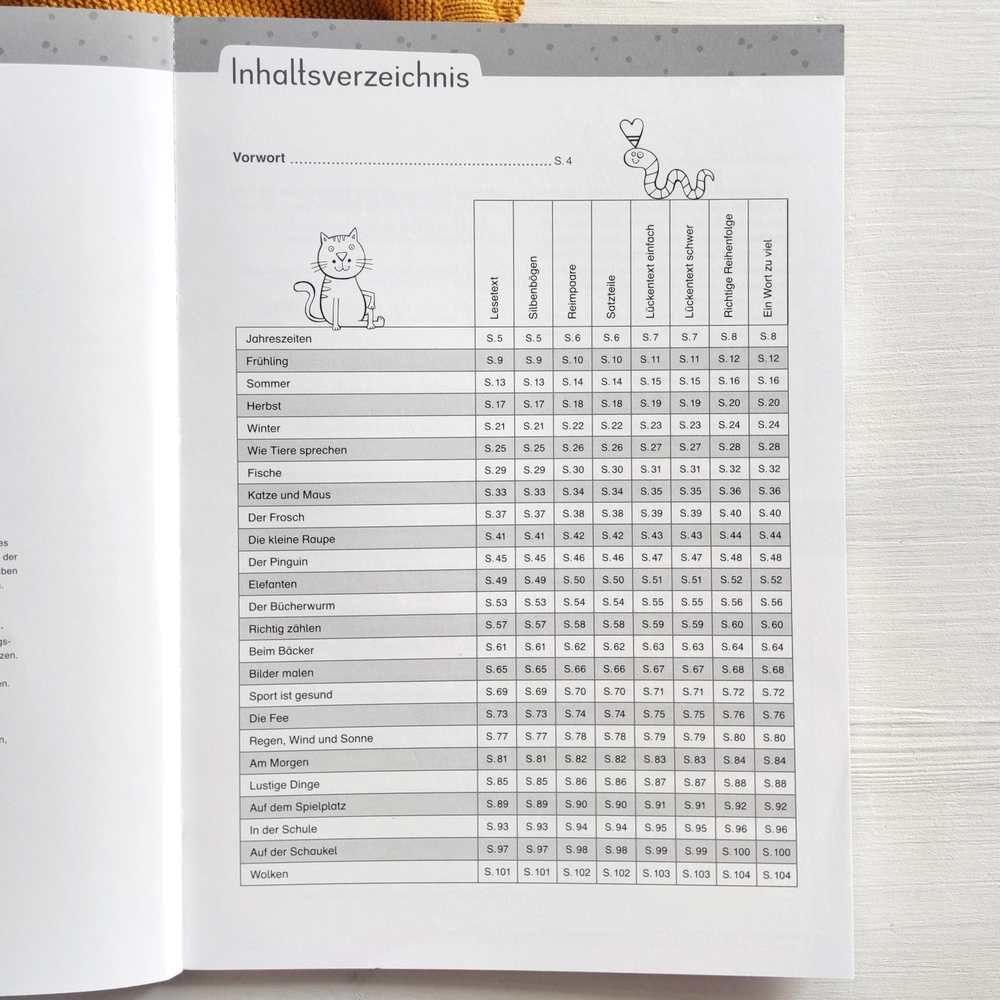 Erstes Lesen üben mit Gedichten Erstes Lesen üben mit Gedichten