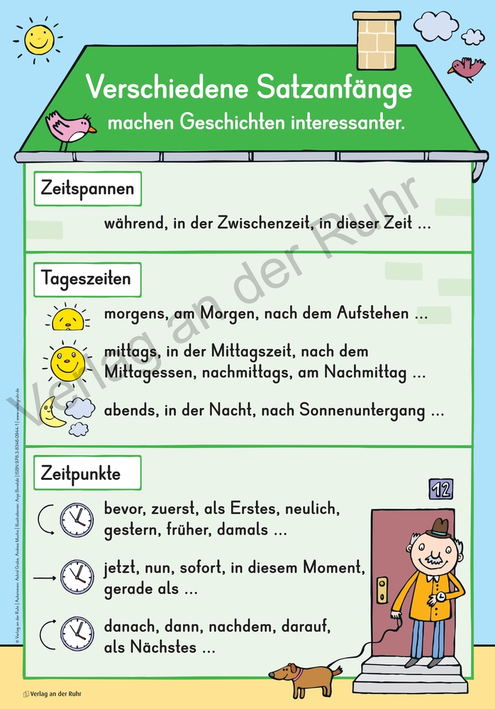 Geschichtenschreiben – Grundlagen Geschichtenschreiben – Grundlagen
