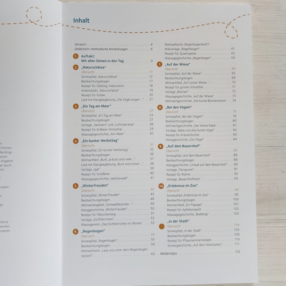 Sinnespfade zur basalen Förderung Sinnespfade zur basalen Förderung