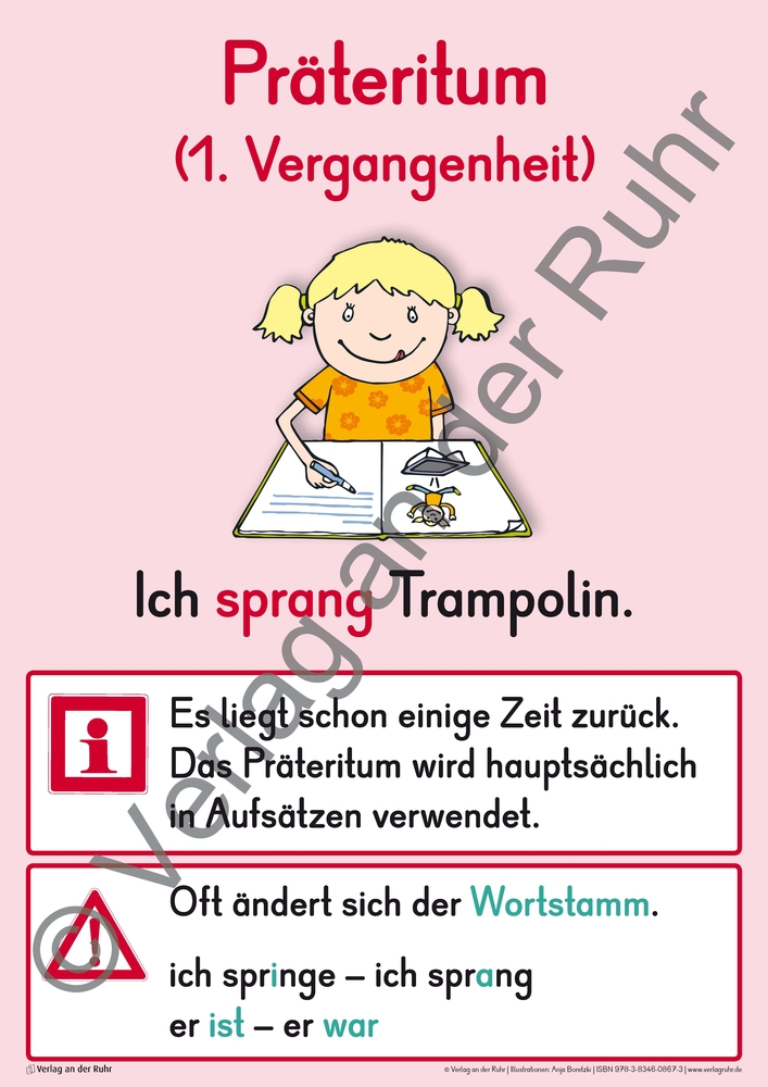 Deutsch-Wissen auf einen Blick – Klasse 3/4 Deutsch-Wissen auf einen Blick – Klasse 3/4