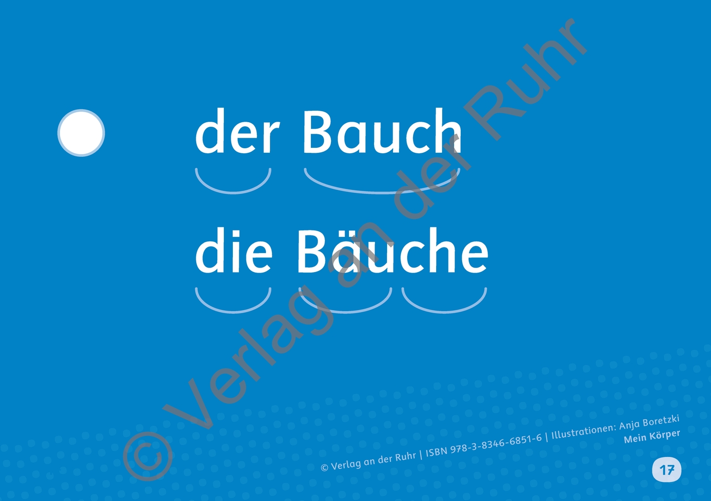 Mein Körper Mein Körper