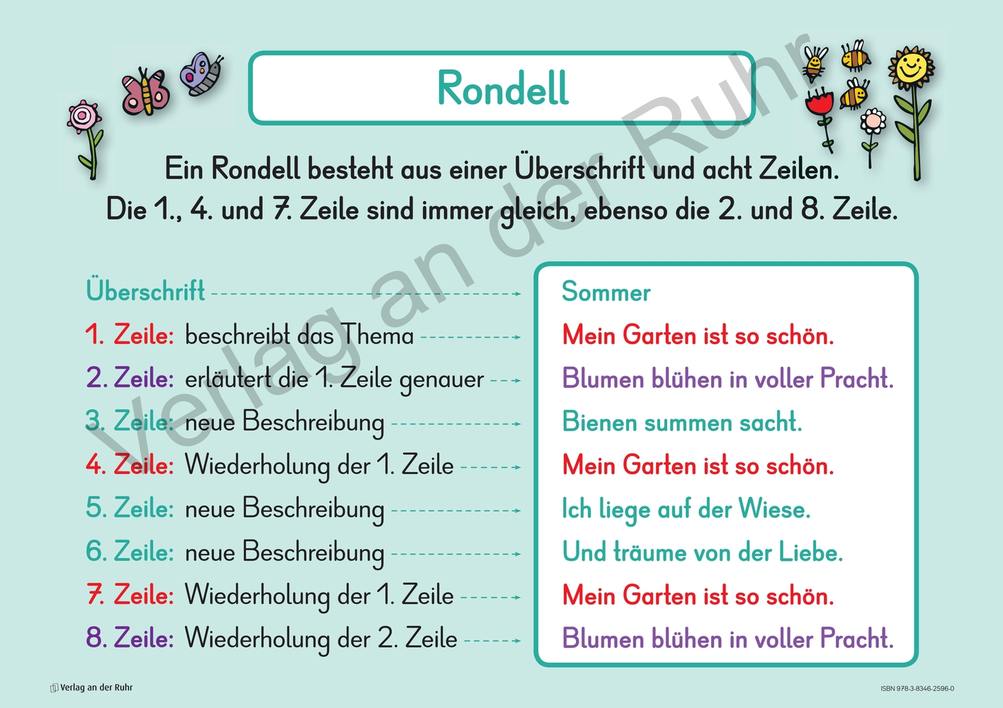 Gedichte schreiben Gedichte schreiben