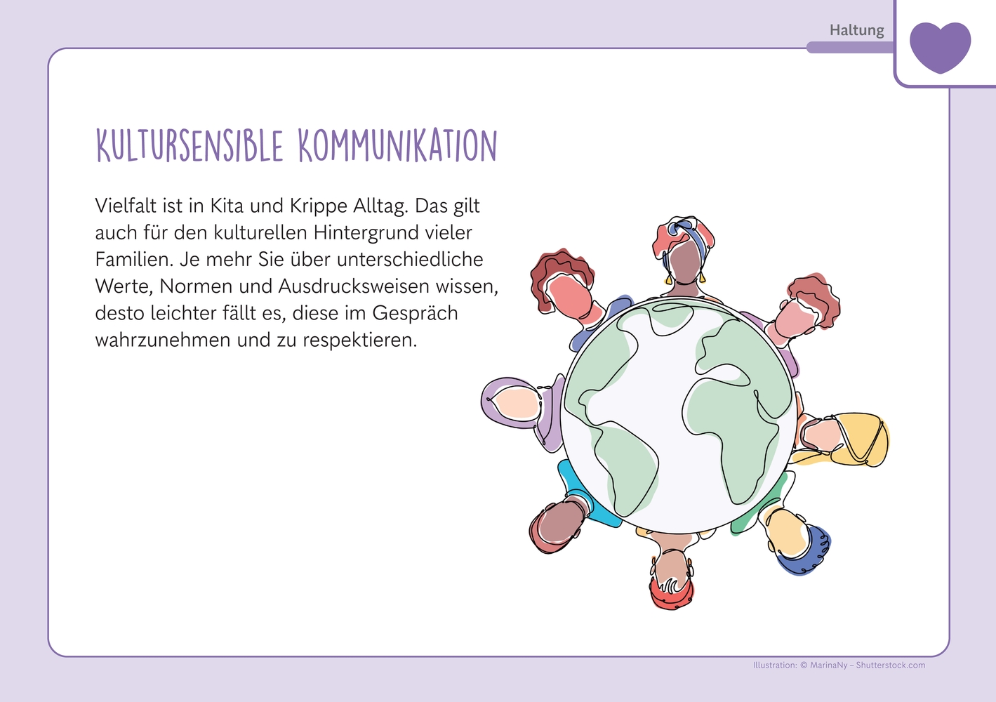 Klare Worte finden – Methodenkarten
