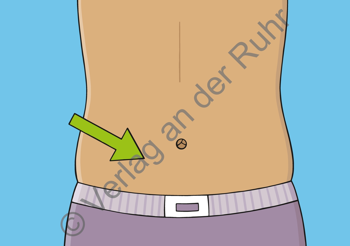 Mein Körper Mein Körper