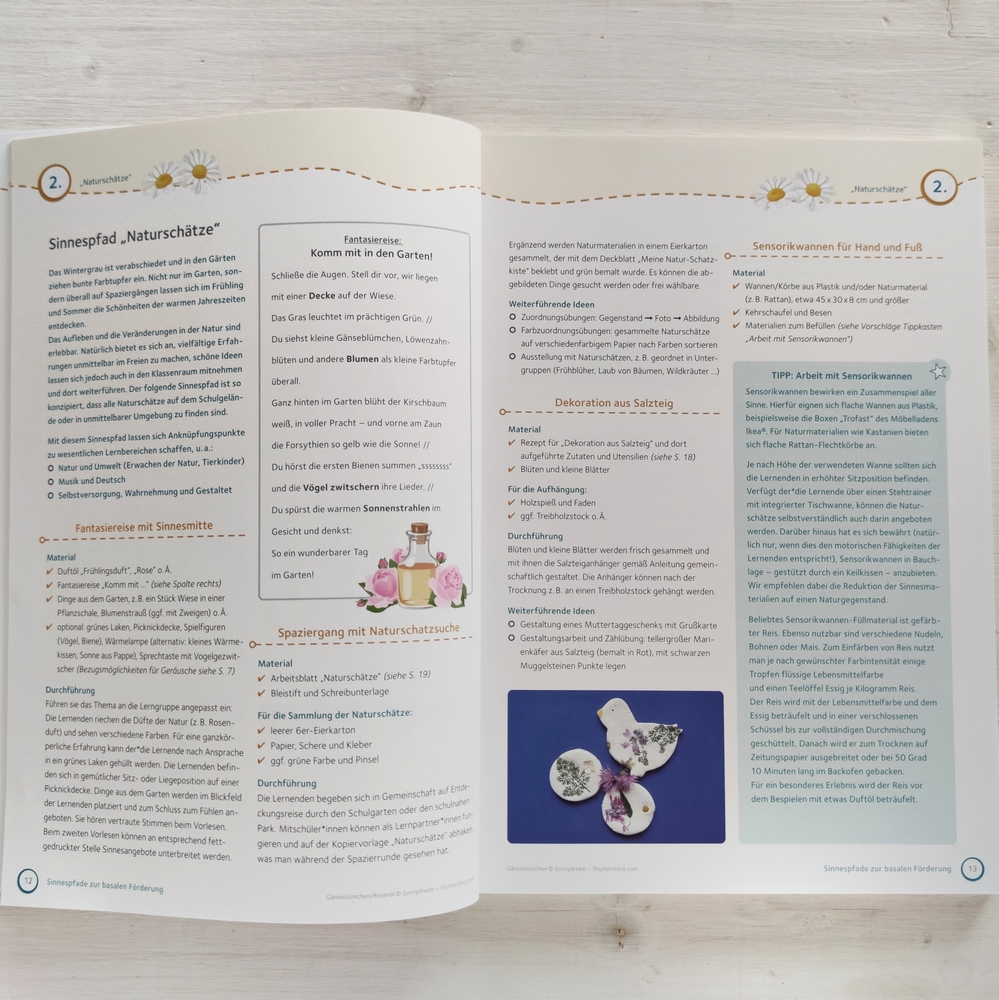 Sinnespfade zur basalen Förderung Sinnespfade zur basalen Förderung