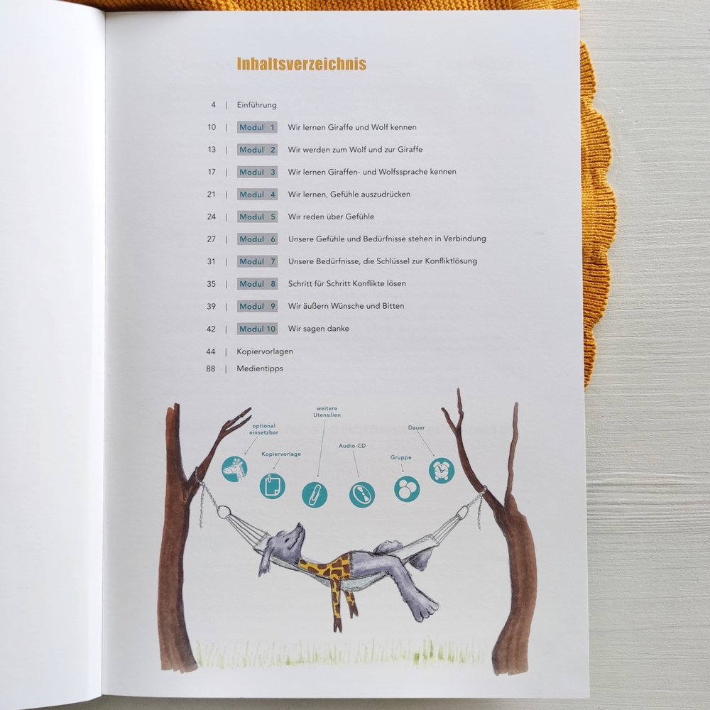 Respektvoll miteinander sprechen – Konflikten vorbeugen Respektvoll miteinander sprechen – Konflikten vorbeugen