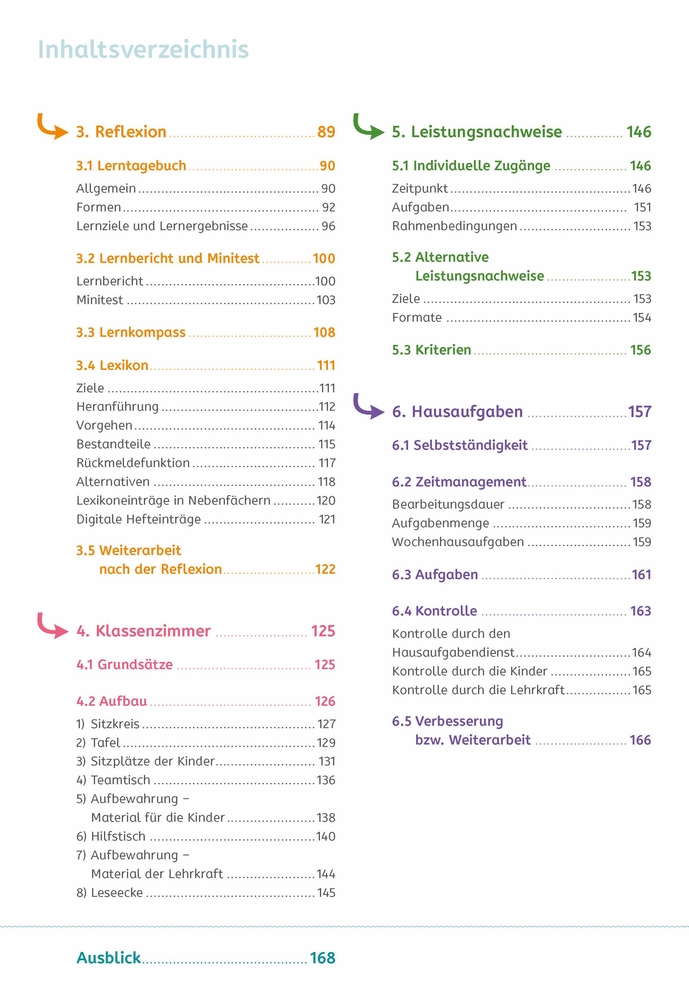 Individuelles Lernen – praxiserprobt