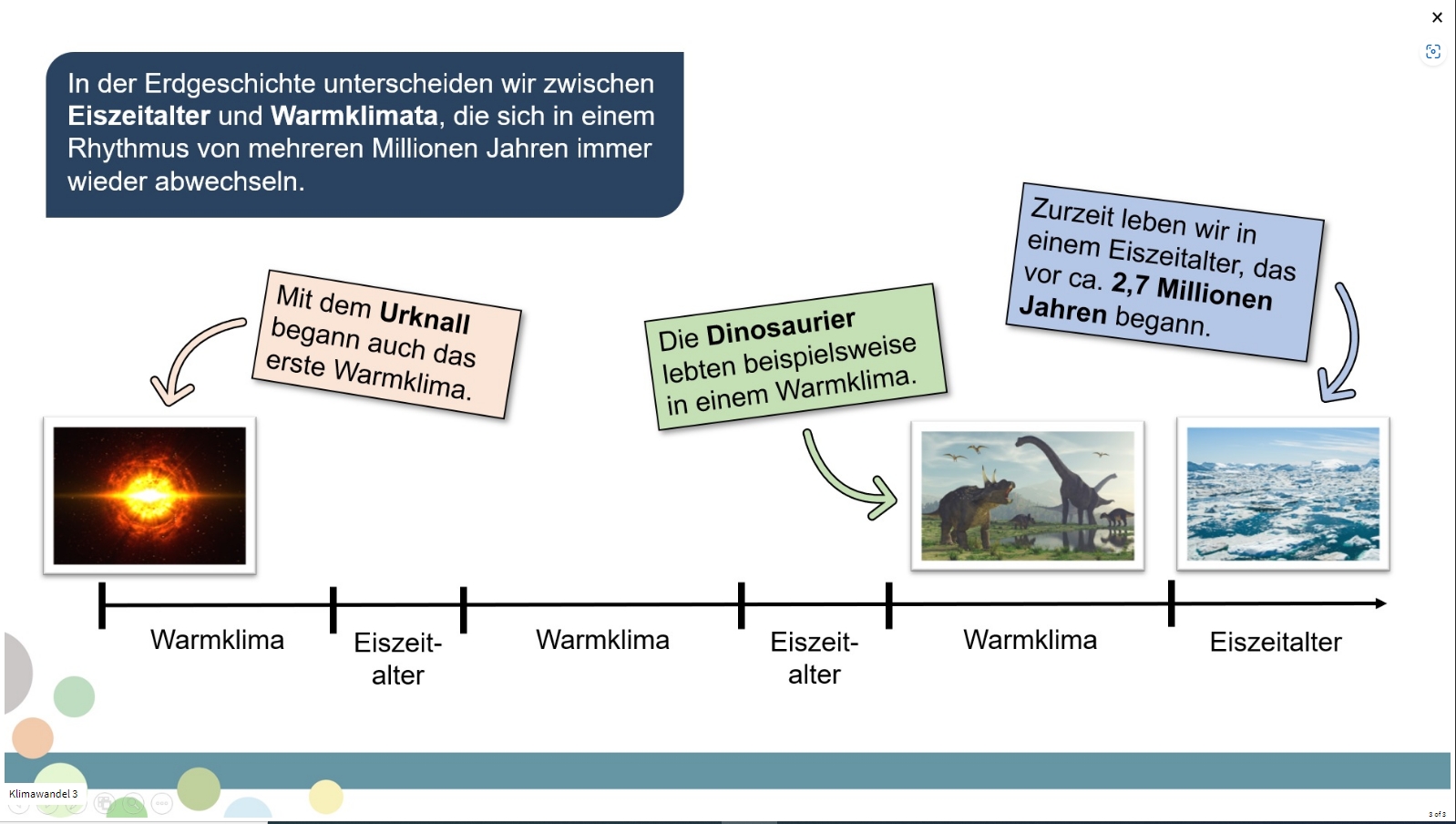 Der Klimawandel und seine Ursachen