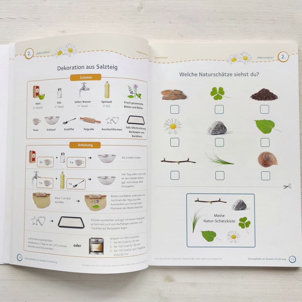 Sinnespfade zur basalen Förderung Sinnespfade zur basalen Förderung