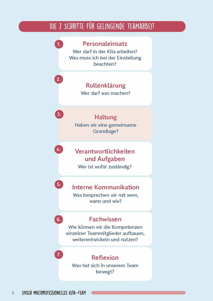 Unser multiprofessionelles Kita-Team