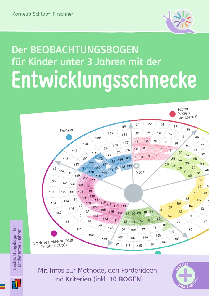 Der Beobachtungsbogen für Kinder unter 3 Jahren mit der Entwicklungsschnecke