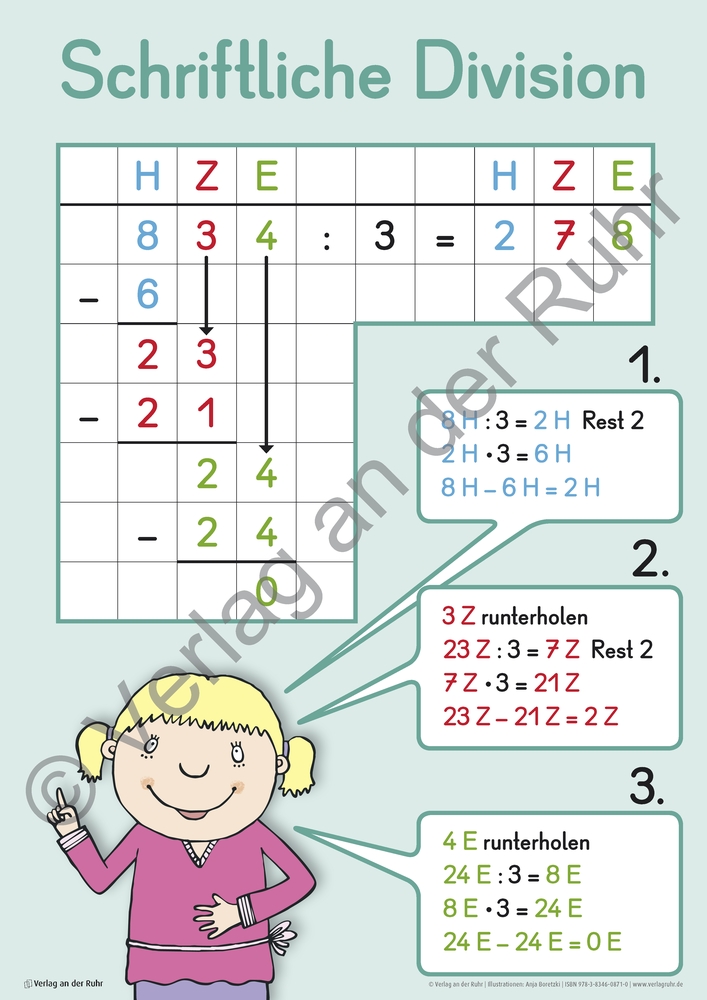 Mathe-Wissen auf einen Blick – Klasse 3/4