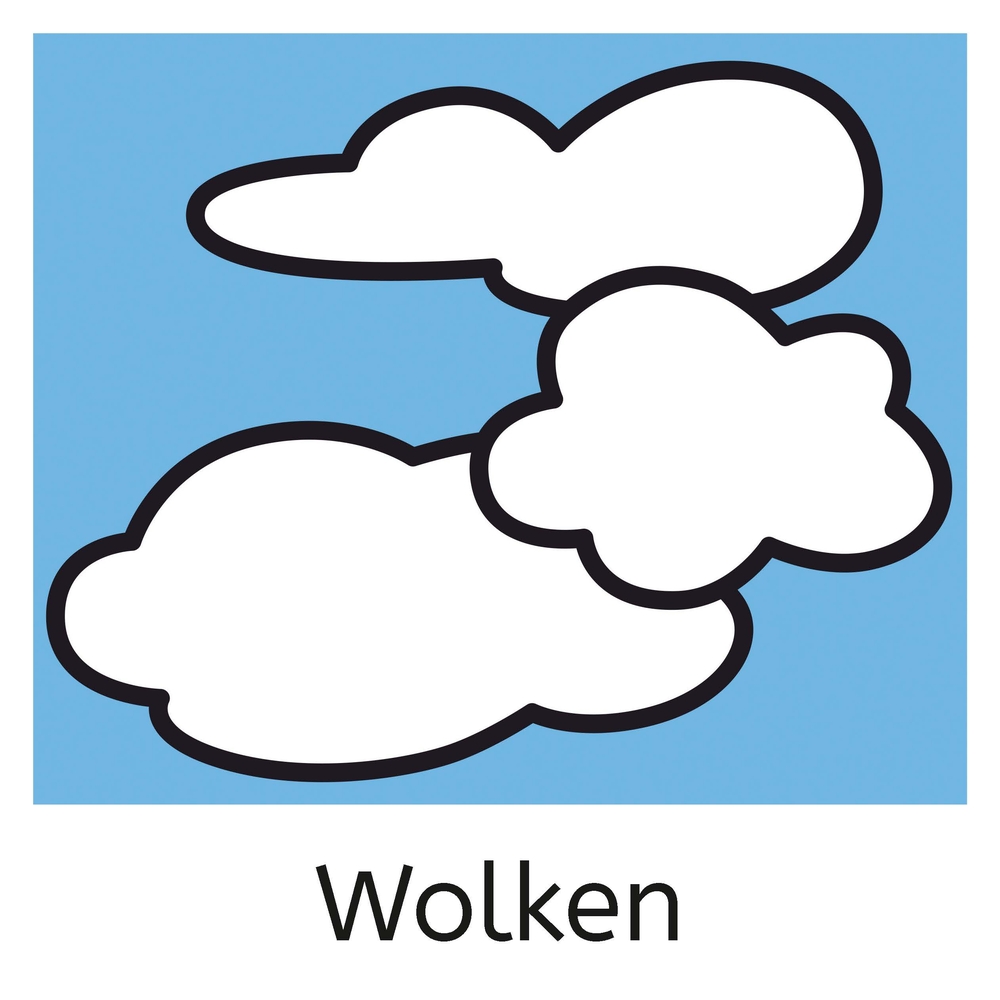METACOM-Karten: Kalender in Deutsch und Englisch