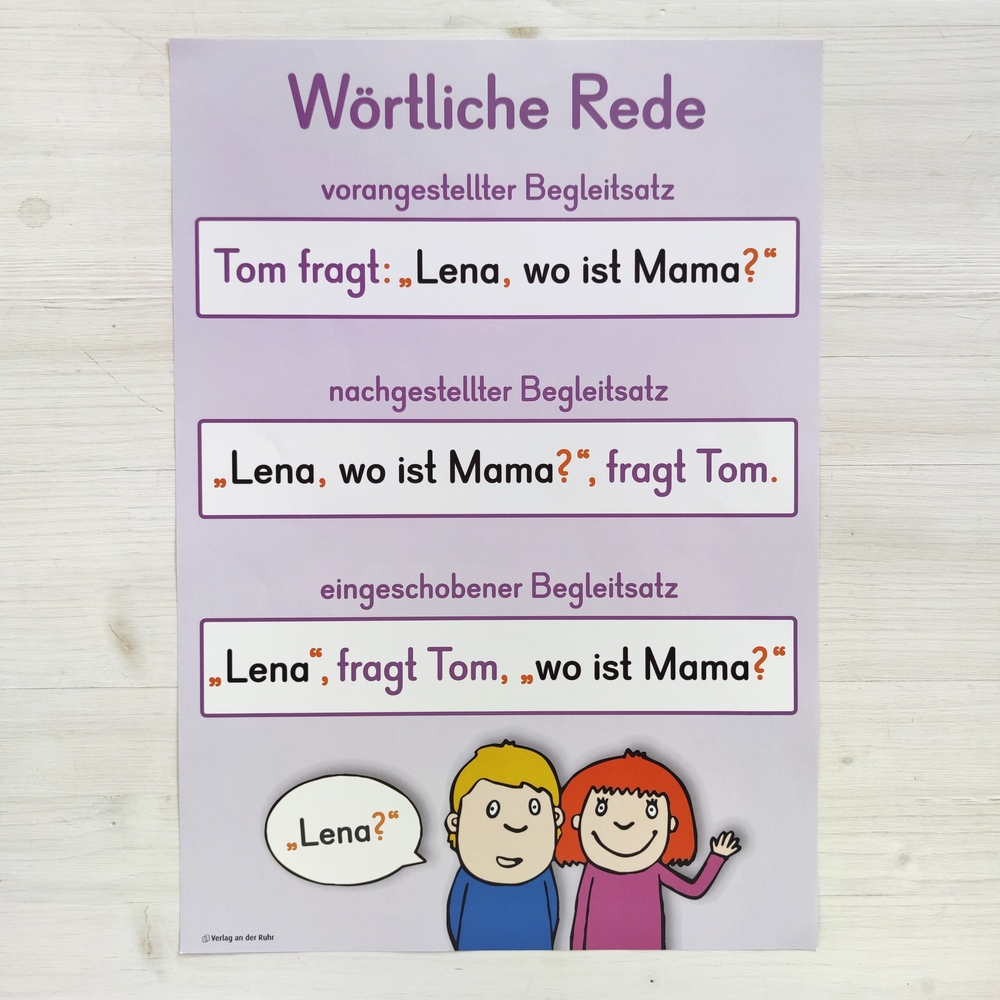 Deutsch-Wissen auf einen Blick – Klasse 3/4 Deutsch-Wissen auf einen Blick – Klasse 3/4