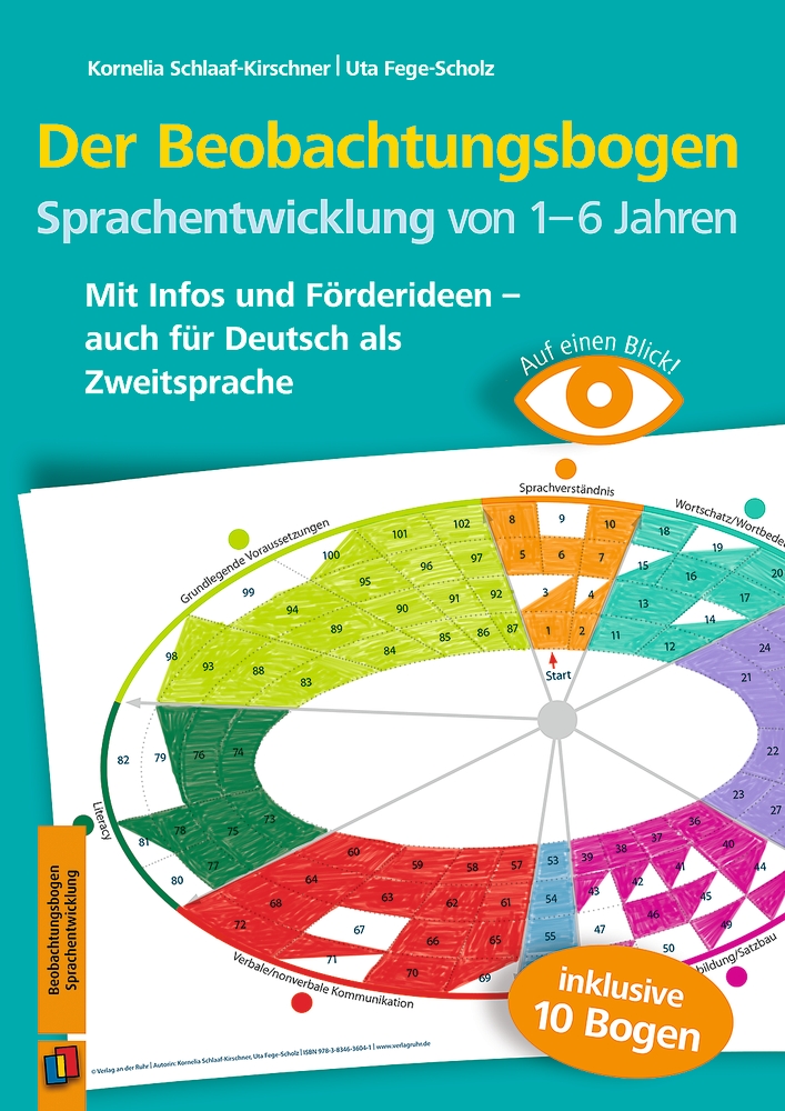 Der Beobachtungsbogen Sprachentwicklung von 1–6 Jahren