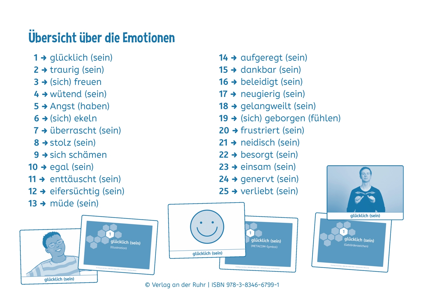 Die Gefühlswelt entdecken Die Gefühlswelt entdecken