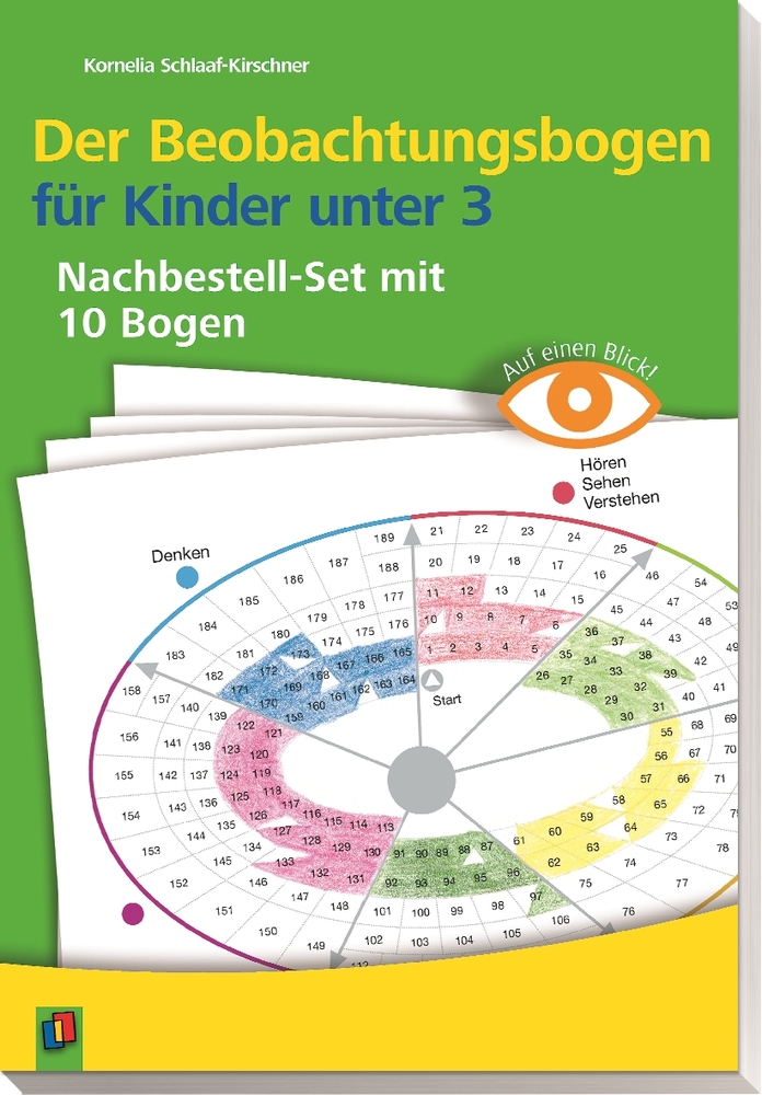 Der Beobachtungsbogen für Kinder unter 3