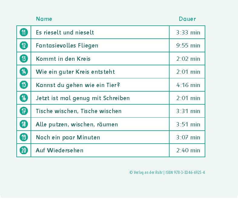 20 Lieder für den Schulalltag
