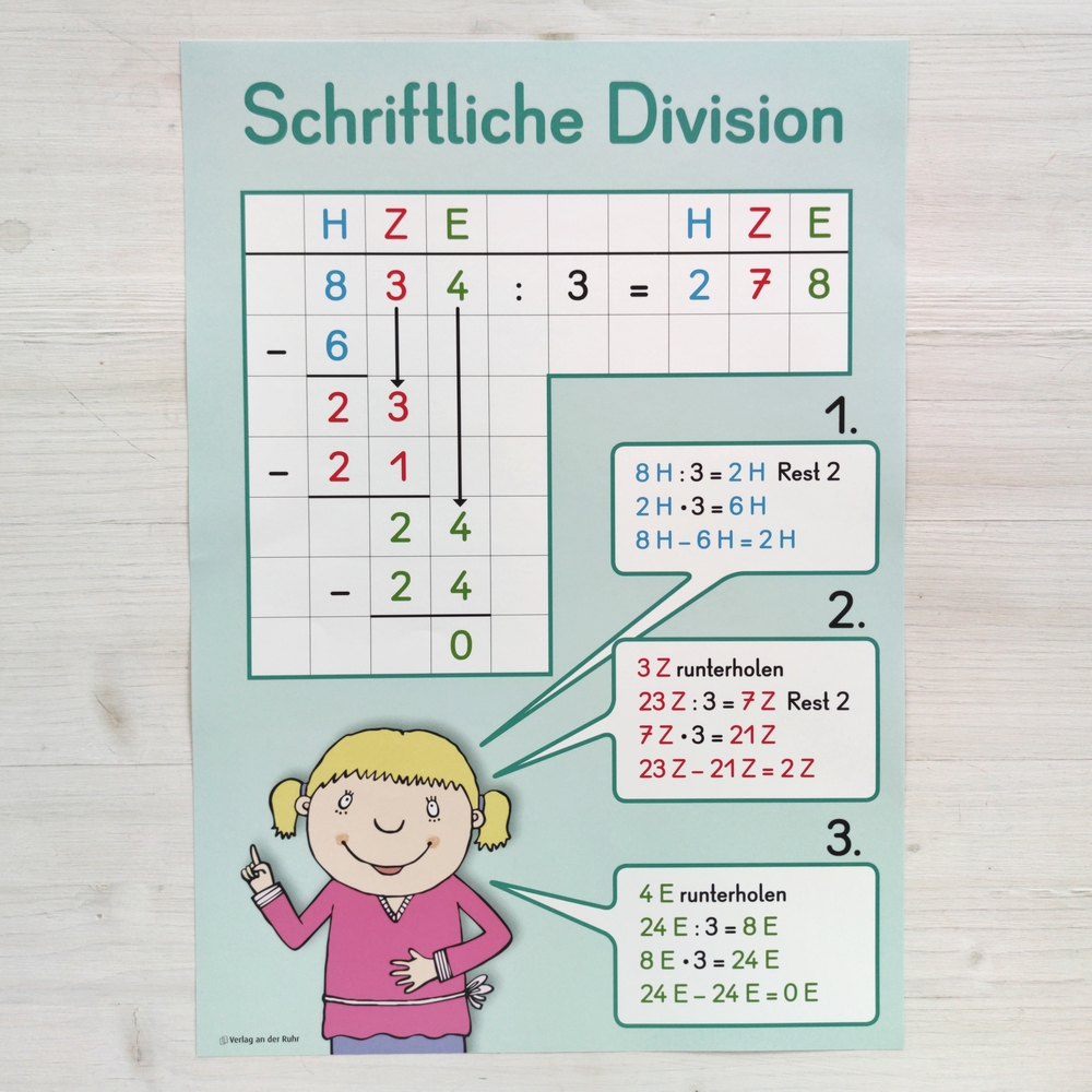 Mathe-Wissen auf einen Blick – Klasse 3/4