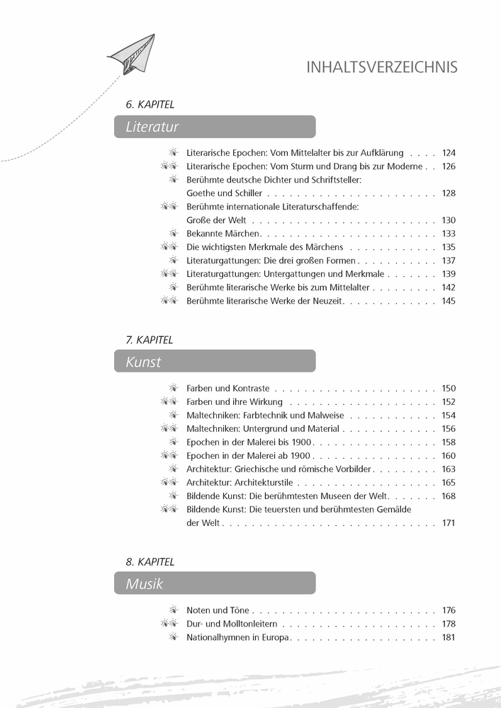 100 x Allgemeinwissen