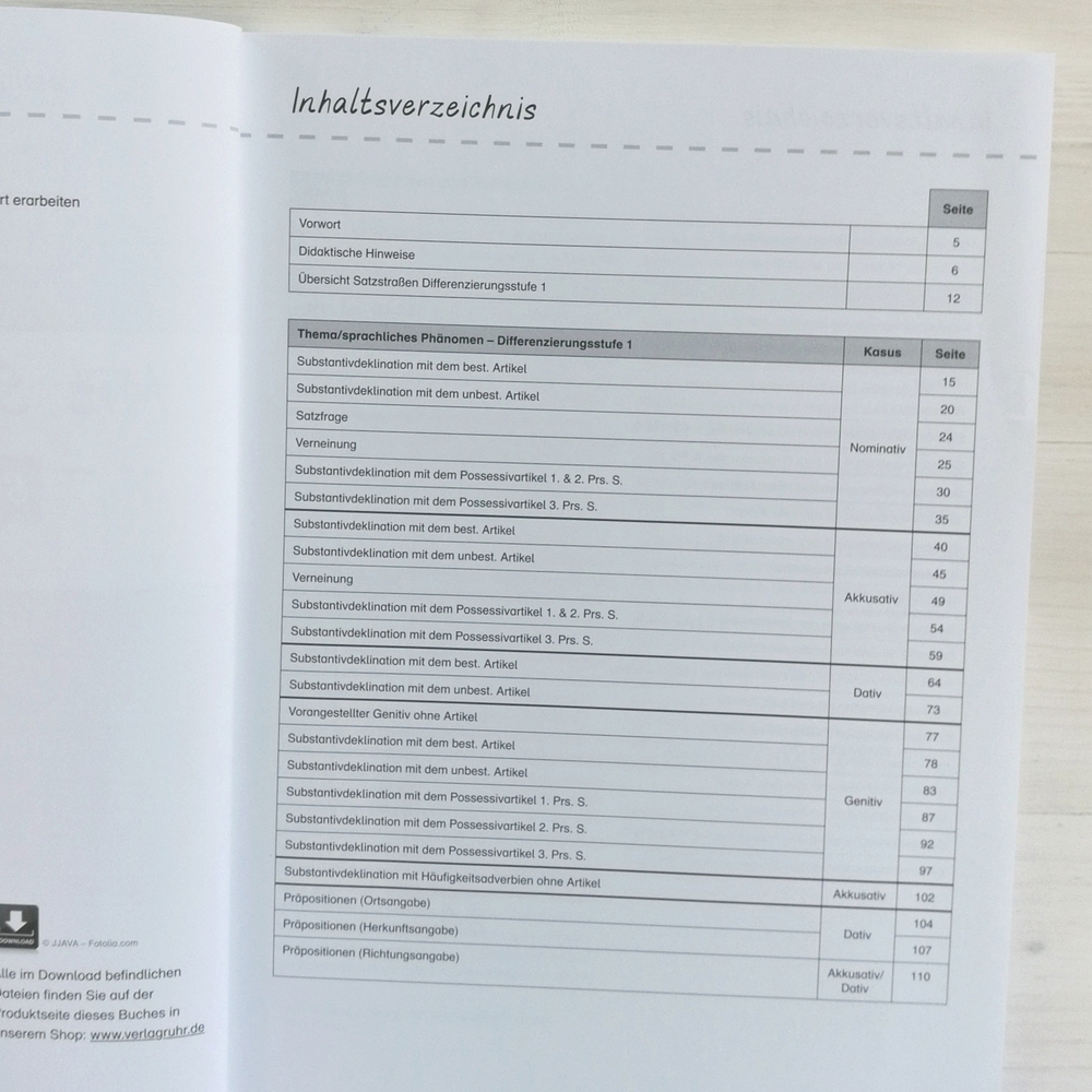 Mit Satzstraßen Schritt für Schritt zum Deutsch-Profi Mit Satzstraßen Schritt für Schritt zum Deutsch-Profi