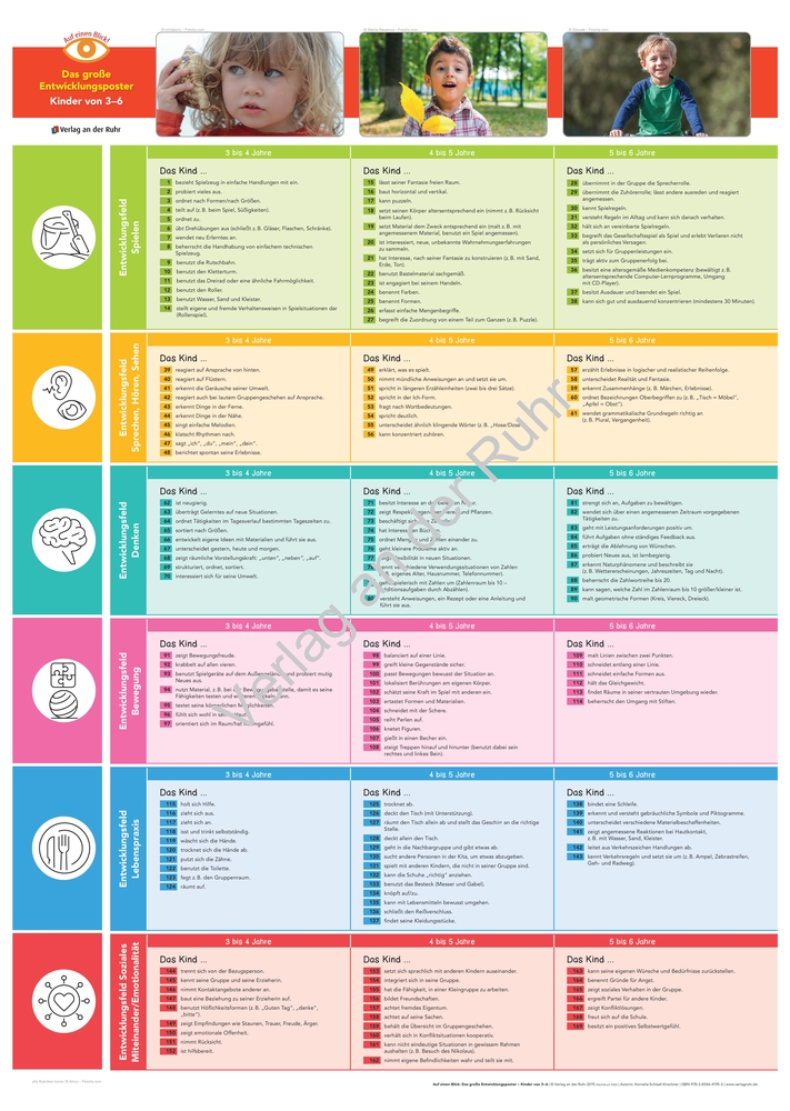 Das große Entwicklungsposter – Kinder von 3–6
