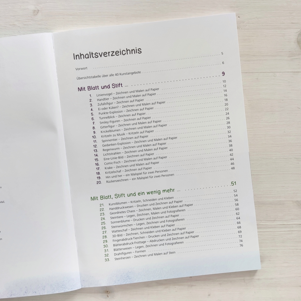 Zehn-Minuten-Kunstideen – Klasse 1/2 Zehn-Minuten-Kunstideen – Klasse 1/2