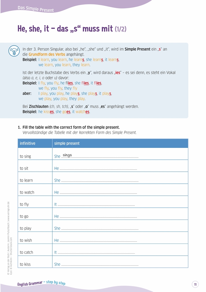 English Grammar – step by step